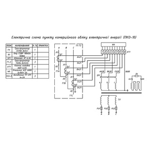 Пункт комерційного обліку ПКО - 10кВ
